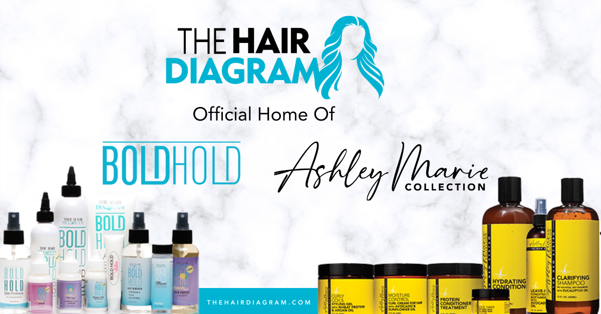 The Hair Diagram Coupons & Promo Codes – October 2026