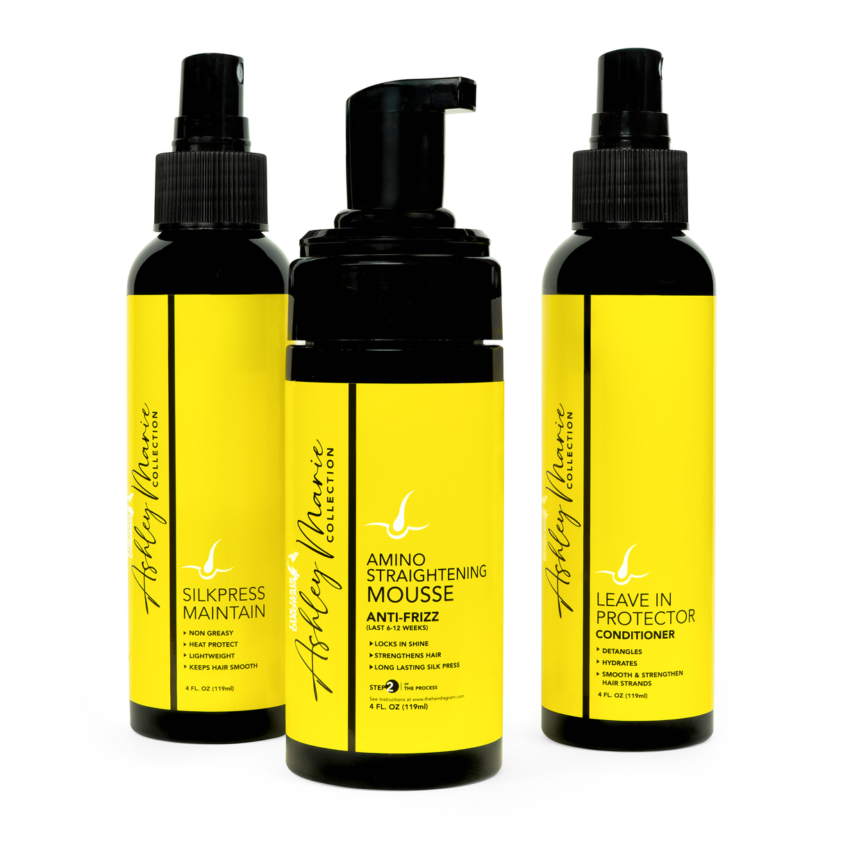 The Ashley Marie Collection® Hair Straightening System By The Hair Diagram®