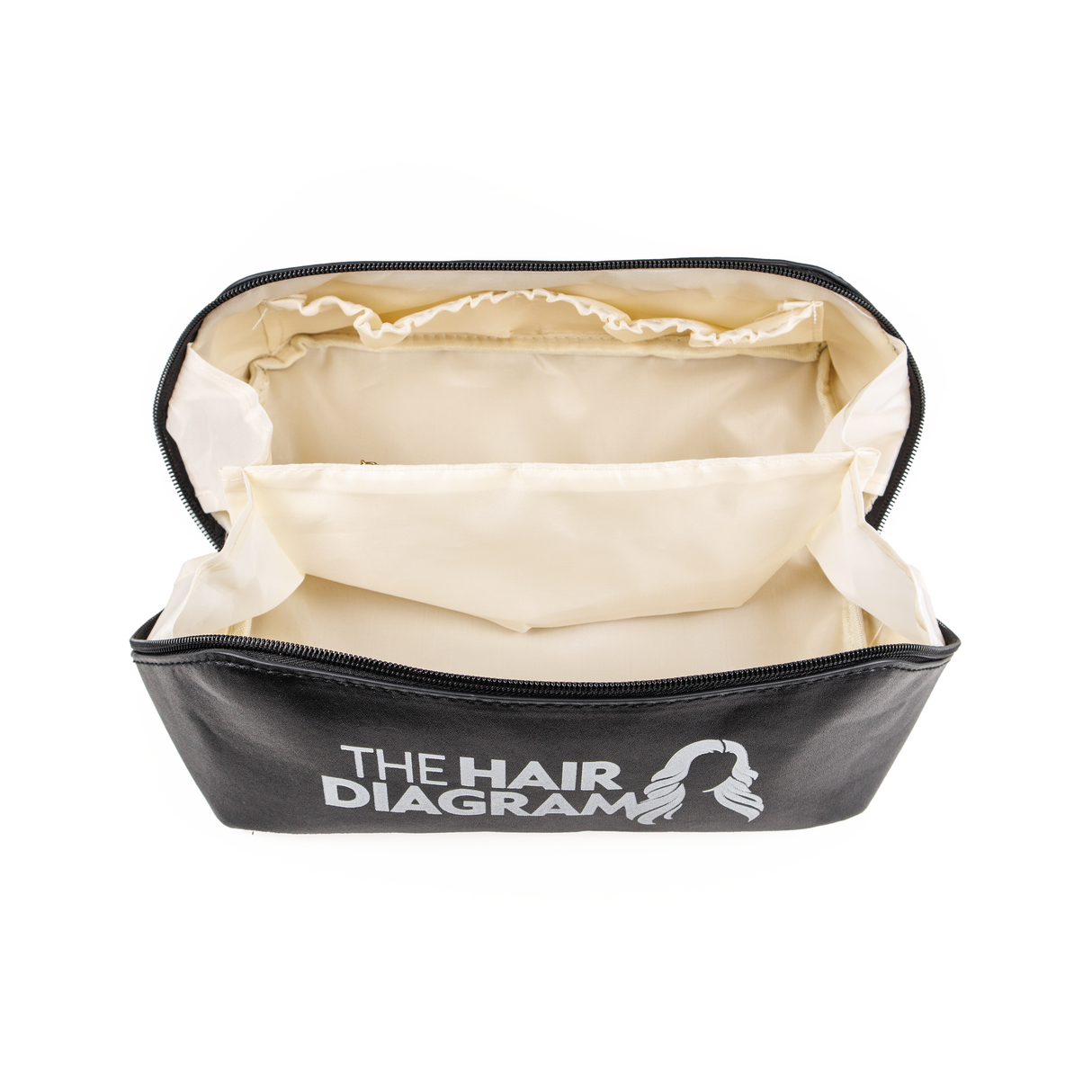 Makeup/Cosmetic Bag for Women - Durable Water-Resistant Travel Cosmetic Bag with Compartments, Spacious Makeup Organizer for Brushes & Skincare by The Hair Diagram