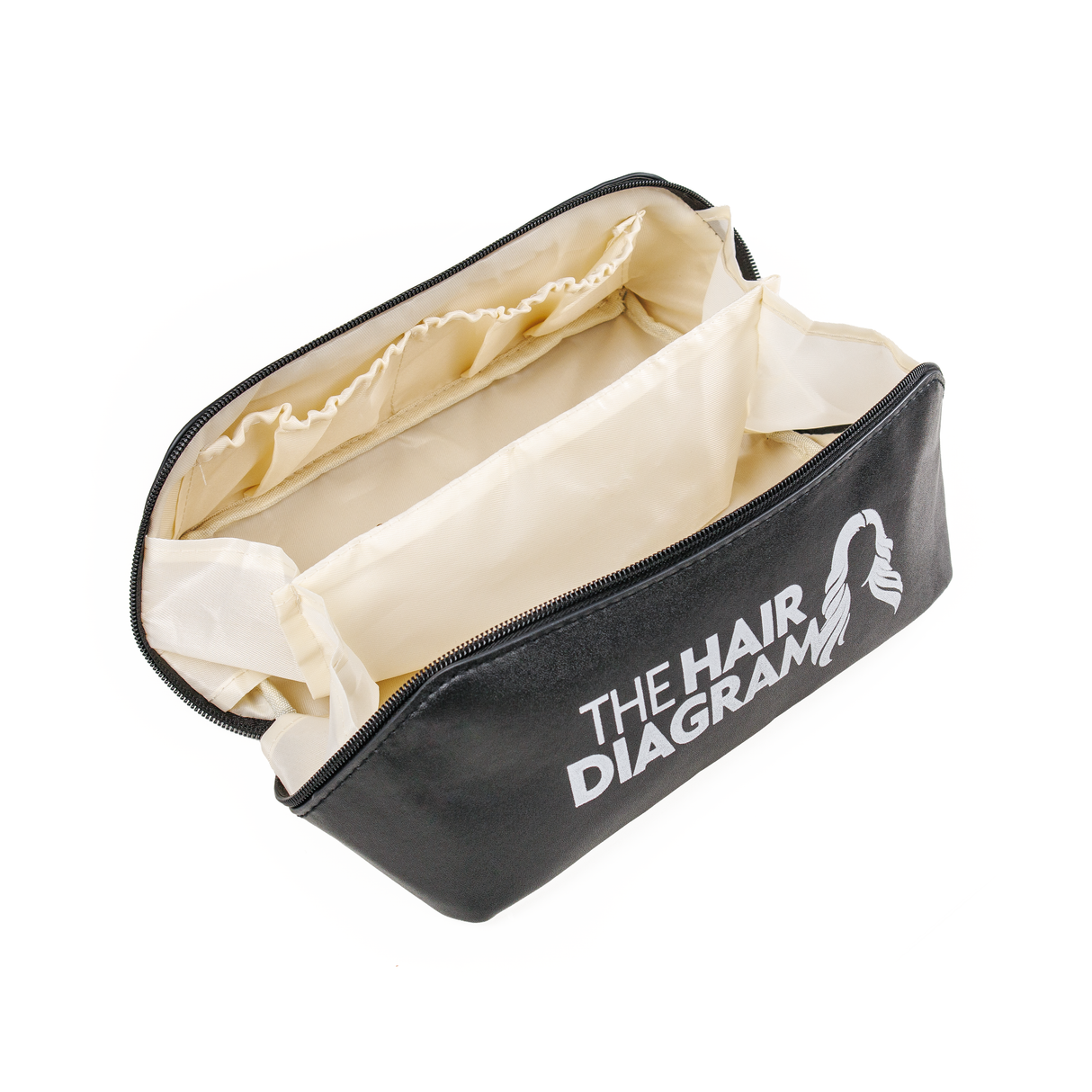 Makeup/Cosmetic Bag for Women - Durable Water-Resistant Travel Cosmetic Bag with Compartments, Spacious Makeup Organizer for Brushes & Skincare by The Hair Diagram