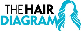 The Hair Diagram logo