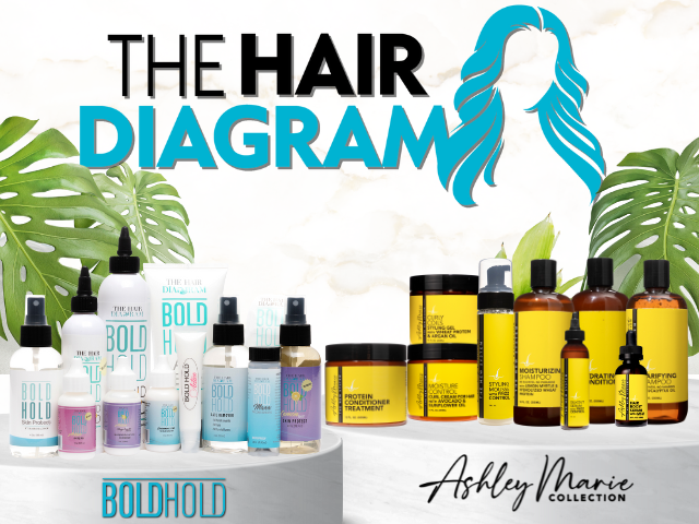 Bundle Deals