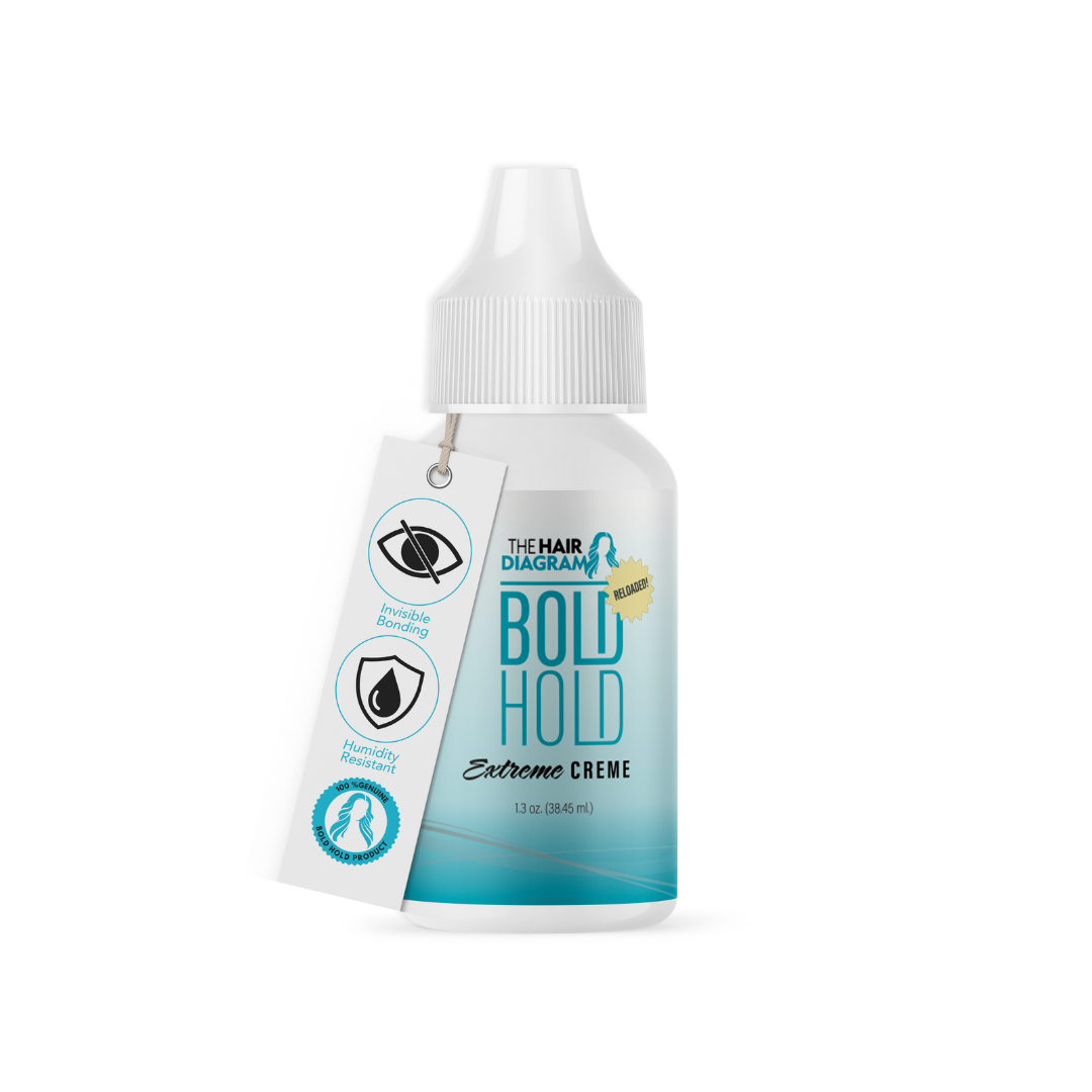 Bold Hold Extreme Creme Reloaded Lace Wig Adhesive – 1.3 oz  Strong Hold for Normal to Dry Skin & Everyday Wear By The Hair Diagram®