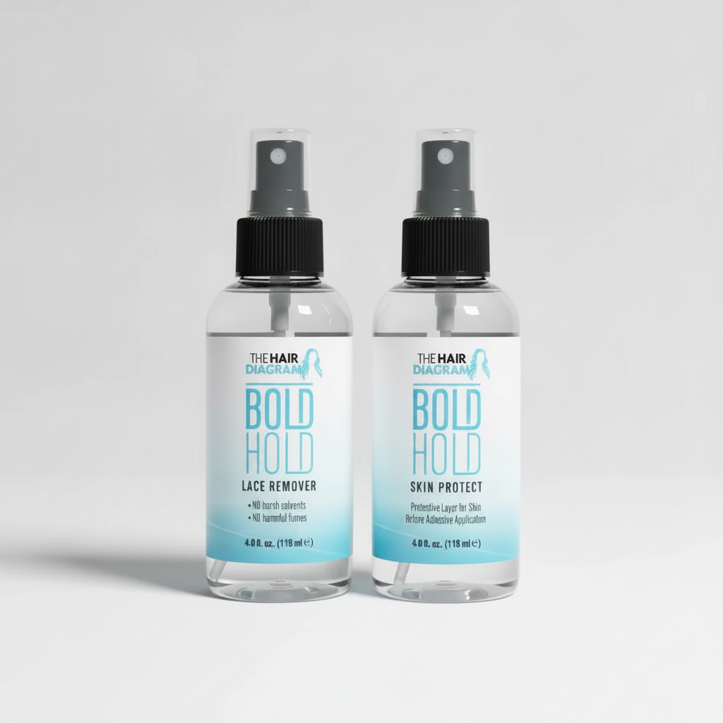 Bold Hold Skin Protect & Lace Remover Bundle | Prep, Protect & Remove by The Hair Diagram