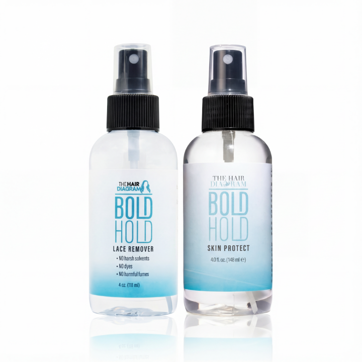 Bold Hold Skin Protect and Remover Combo Pack by The Hair Diagram