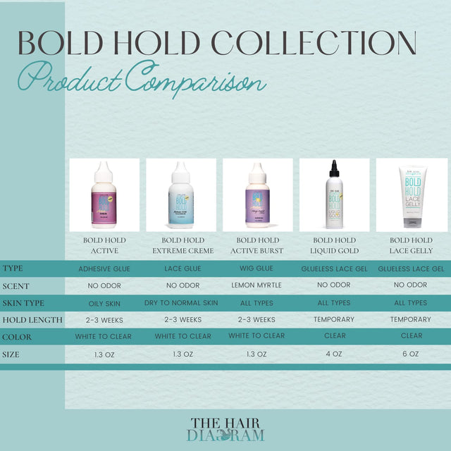 Bold Hold Creme Active 1.3oz main image 1